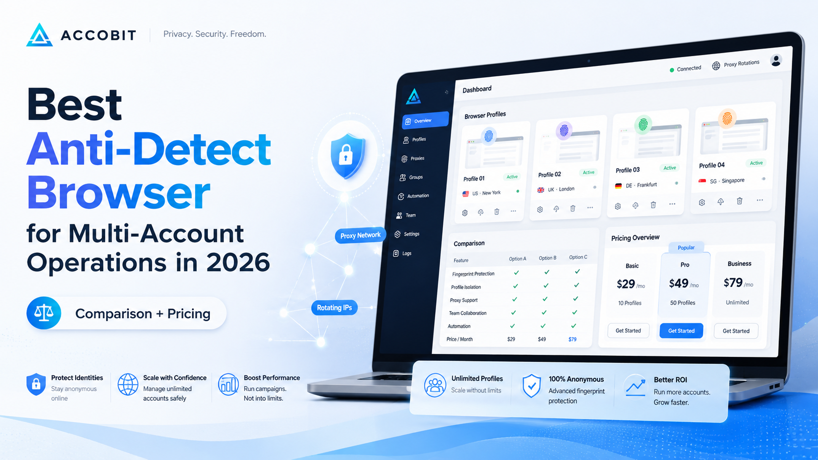 Crypto Airdrop Farming with Bulk Telegram + Twitter Accounts: The 2026 Playbook